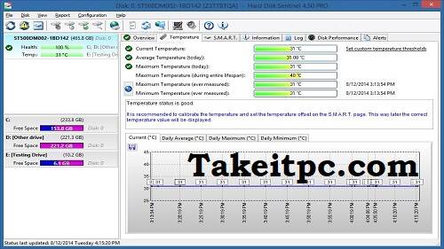 Hard Disk Sentinel Pro Full Crack + تحميل مفتاح التسجيل 2025