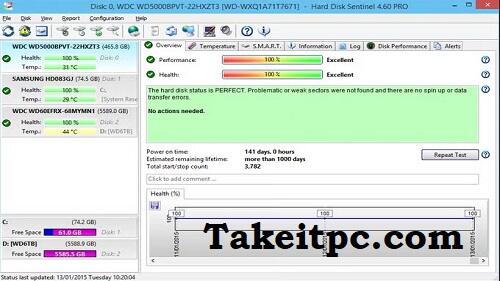 Hard Disk Sentinel Pro Full Crack + تحميل مفتاح التسجيل 2025